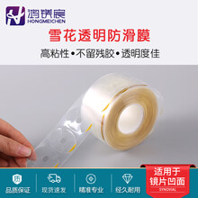 #RemHtml($!{product.content.wareName})