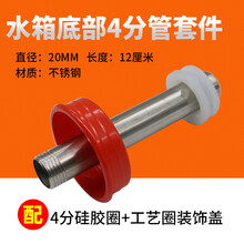 #RemHtml($!{product.content.wareName})