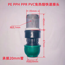 #RemHtml($!{product.content.wareName})