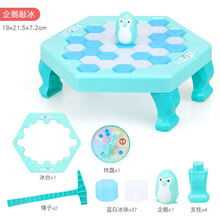 咬手鳄鱼牙齿咬手指鲨鱼咬人解压减压神器抖音同款网红儿童玩具 企鹅敲冰块 优惠价