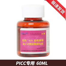 #RemHtml($!{product.content.wareName})