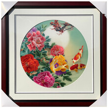 #RemHtml($!{product.content.wareName})