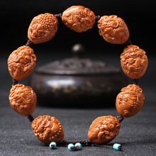 #RemHtml($!{product.content.wareName})