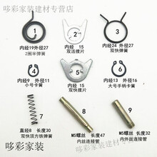 #RemHtml($!{product.content.wareName})