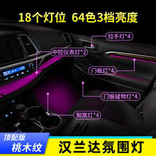 #RemHtml($!{product.content.wareName})