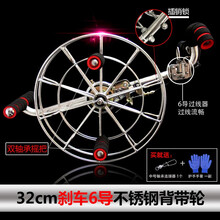 #RemHtml($!{product.content.wareName})