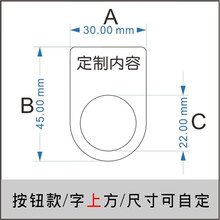 #RemHtml($!{product.content.wareName})