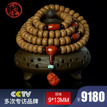 #RemHtml($!{product.content.wareName})