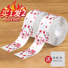 #RemHtml($!{product.content.wareName})