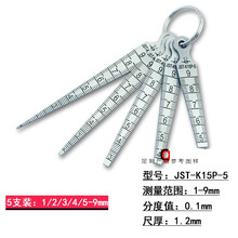 #RemHtml($!{product.content.wareName})