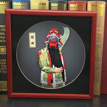 #RemHtml($!{product.content.wareName})