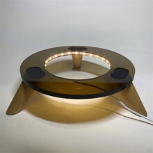 #RemHtml($!{product.content.wareName})