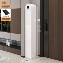 #RemHtml($!{product.content.wareName})