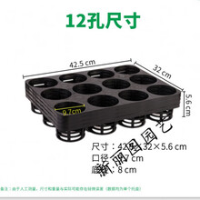 #RemHtml($!{product.content.wareName})