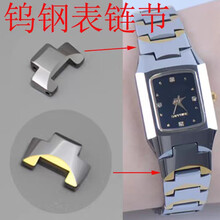 #RemHtml($!{product.content.wareName})