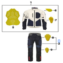 #RemHtml($!{product.content.wareName})