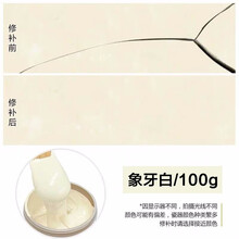 #RemHtml($!{product.content.wareName})