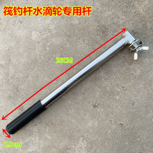 #RemHtml($!{product.content.wareName})