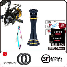 #RemHtml($!{product.content.wareName})