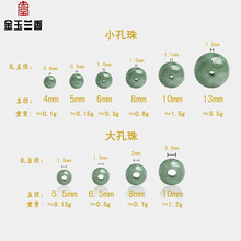 #RemHtml($!{product.content.wareName})