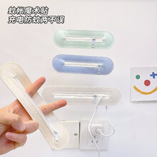 #RemHtml($!{product.content.wareName})