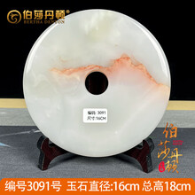 #RemHtml($!{product.content.wareName})