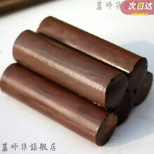 #RemHtml($!{product.content.wareName})