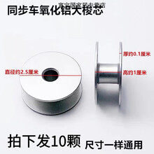 #RemHtml($!{product.content.wareName})