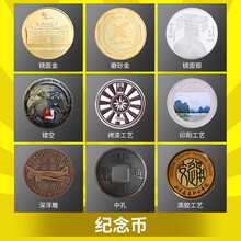 游戏币定制代币定做金属硬币防定做订制纪念活动奖励币积分币 纪念币十枚