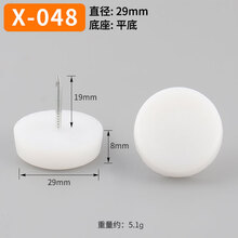 #RemHtml($!{product.content.wareName})