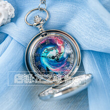 #RemHtml($!{product.content.wareName})