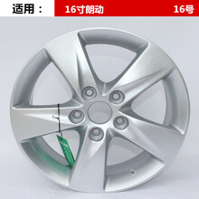 #RemHtml($!{product.content.wareName})