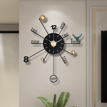 #RemHtml($!{product.content.wareName})