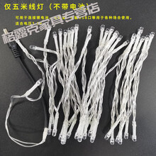 #RemHtml($!{product.content.wareName})