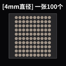 #RemHtml($!{product.content.wareName})