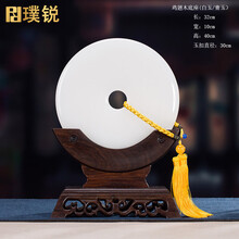 #RemHtml($!{product.content.wareName})