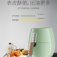 派派（PERIPOP） 捣蛋鬼系列多功能智能电炸锅 家用空气炸锅 触摸屏炸薯条机  大容量无油炸锅 抹茶绿