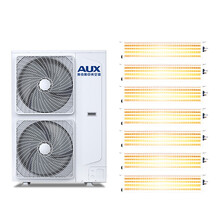 奥克斯(AUX)中央空调小多联机一拖三一拖四一拖五风管机一级能效包安装家用空调 三相电8匹一拖七（适用150-210㎡）