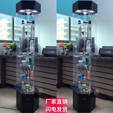 #RemHtml($!{product.content.wareName})