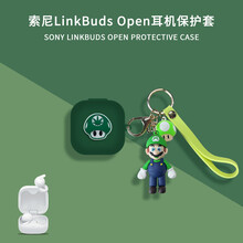 #RemHtml($!{product.content.wareName})