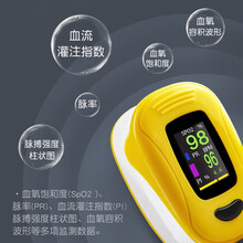 指尖脉搏血氧仪氧饱和度检测监测指夹式家用指脉氧仪手指夹式血氧 血氧仪)四方向显示+抗摔防水+智能报警+CE认证