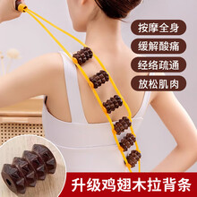 #RemHtml($!{product.content.wareName})