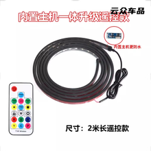 #RemHtml($!{product.content.wareName})