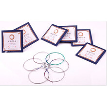#RemHtml($!{product.content.wareName})