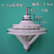 #RemHtml($!{product.content.wareName})