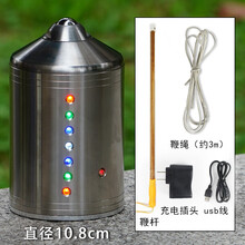 #RemHtml($!{product.content.wareName})