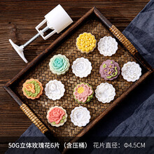 #RemHtml($!{product.content.wareName})