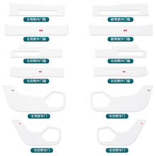 #RemHtml($!{product.content.wareName})