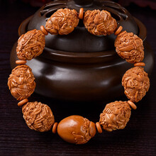 #RemHtml($!{product.content.wareName})