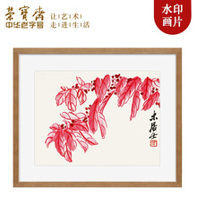 #RemHtml($!{product.content.wareName})